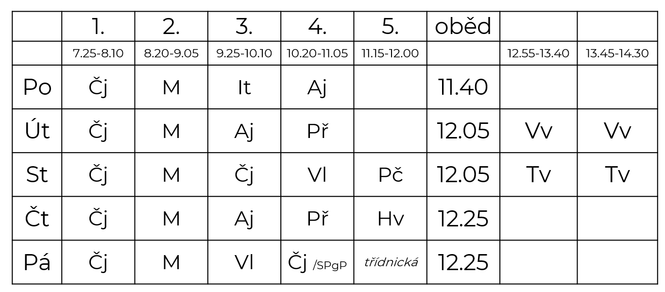 Rozvrh hodin 4. ročník. Odpolední vyučování v úterý a ve středu do 14.30 h. 