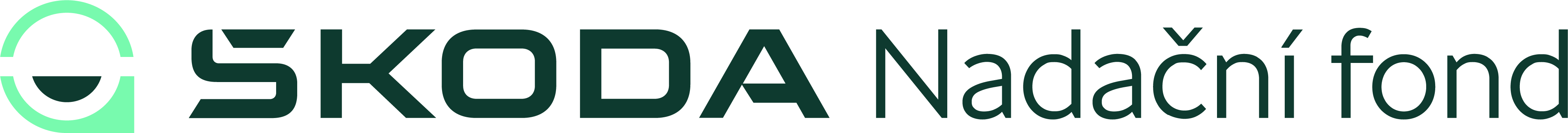 Logo - Nadační fond Škoda Auto